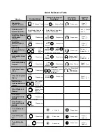 Preview for 56 page of GE Euro Simon Installation Instructions Manual