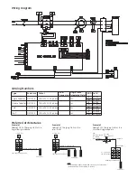 Preview for 7 page of GE EV Application Manual