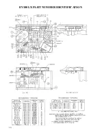 Предварительный просмотр 10 страницы GE EV100 LX Instructions Manual