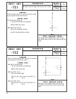 Предварительный просмотр 58 страницы GE EV100 LX Instructions Manual