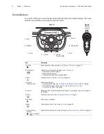 Preview for 16 page of GE Everest XLG3 VideoProbe Operating Manual