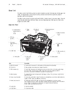 Preview for 18 page of GE Everest XLG3 VideoProbe Operating Manual