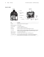 Preview for 20 page of GE Everest XLG3 VideoProbe Operating Manual