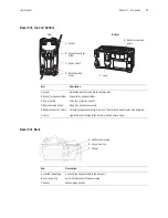 Preview for 21 page of GE Everest XLG3 VideoProbe Operating Manual