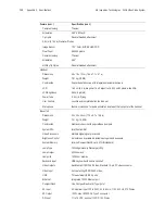 Preview for 140 page of GE Everest XLG3 VideoProbe Operating Manual