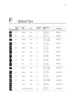 Preview for 155 page of GE Everest XLG3 VideoProbe Operating Manual