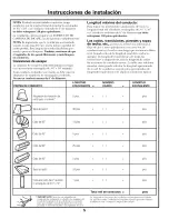 Preview for 29 page of GE EVM1750DP1BB Installation Instructions Manual