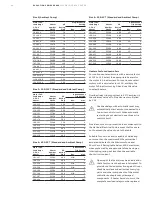 Предварительный просмотр 44 страницы GE Evolution Series E9000 Installation, Operation And Maintenance Manual