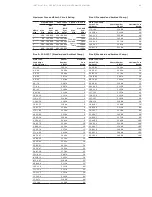 Предварительный просмотр 45 страницы GE Evolution Series E9000 Installation, Operation And Maintenance Manual