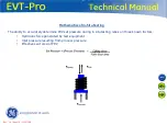 Предварительный просмотр 16 страницы GE EVT-Pro Technical Manual