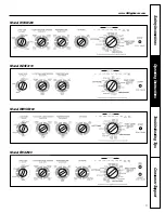 Preview for 5 page of GE EWA2000 Owner'S Manual