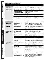 Preview for 14 page of GE EWA2000 Owner'S Manual