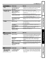 Preview for 15 page of GE EWA2000 Owner'S Manual