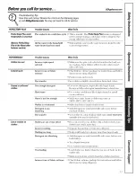 Preview for 11 page of GE EWA4000 Owner'S Manual