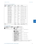 Предварительный просмотр 253 страницы GE F35 Instruction Manual