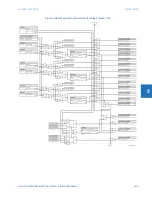 Предварительный просмотр 397 страницы GE F35 Instruction Manual