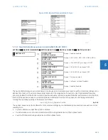 Предварительный просмотр 441 страницы GE F35 Instruction Manual