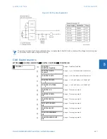 Предварительный просмотр 479 страницы GE F35 Instruction Manual