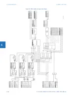 Предварительный просмотр 486 страницы GE F35 Instruction Manual