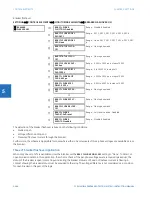 Предварительный просмотр 490 страницы GE F35 Instruction Manual