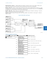 Предварительный просмотр 497 страницы GE F35 Instruction Manual