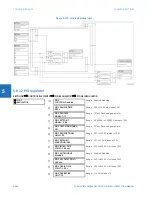 Предварительный просмотр 508 страницы GE F35 Instruction Manual