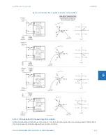 Предварительный просмотр 545 страницы GE F35 Instruction Manual