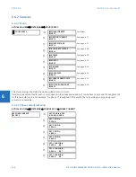 Предварительный просмотр 548 страницы GE F35 Instruction Manual