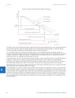 Предварительный просмотр 578 страницы GE F35 Instruction Manual