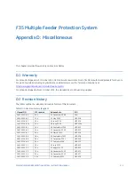 Предварительный просмотр 659 страницы GE F35 Instruction Manual