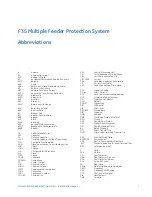 Предварительный просмотр 663 страницы GE F35 Instruction Manual