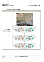 Preview for 40 page of GE FC091194 Service Manual