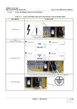 Preview for 43 page of GE FC091194 Service Manual