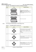 Preview for 166 page of GE FC091194 Service Manual