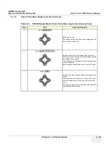 Preview for 173 page of GE FC091194 Service Manual