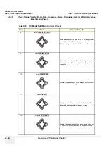 Preview for 178 page of GE FC091194 Service Manual