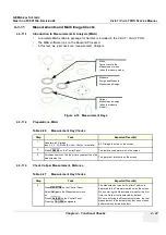 Предварительный просмотр 181 страницы GE FC091194 Service Manual