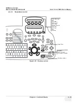 Предварительный просмотр 187 страницы GE FC091194 Service Manual