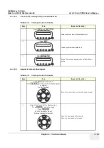 Предварительный просмотр 189 страницы GE FC091194 Service Manual