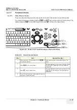 Предварительный просмотр 191 страницы GE FC091194 Service Manual