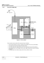 Preview for 212 page of GE FC091194 Service Manual