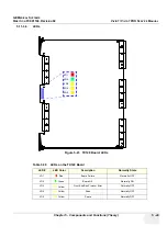 Preview for 249 page of GE FC091194 Service Manual