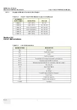 Предварительный просмотр 440 страницы GE FC091194 Service Manual