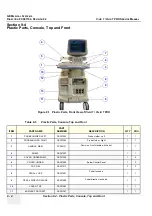 Предварительный просмотр 442 страницы GE FC091194 Service Manual