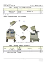 Предварительный просмотр 443 страницы GE FC091194 Service Manual