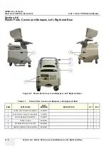 Предварительный просмотр 444 страницы GE FC091194 Service Manual