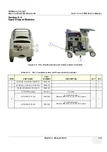 Предварительный просмотр 447 страницы GE FC091194 Service Manual