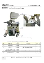 Предварительный просмотр 450 страницы GE FC091194 Service Manual