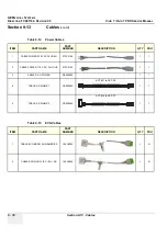 Предварительный просмотр 456 страницы GE FC091194 Service Manual