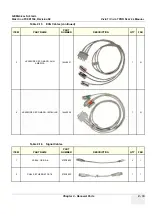 Preview for 457 page of GE FC091194 Service Manual